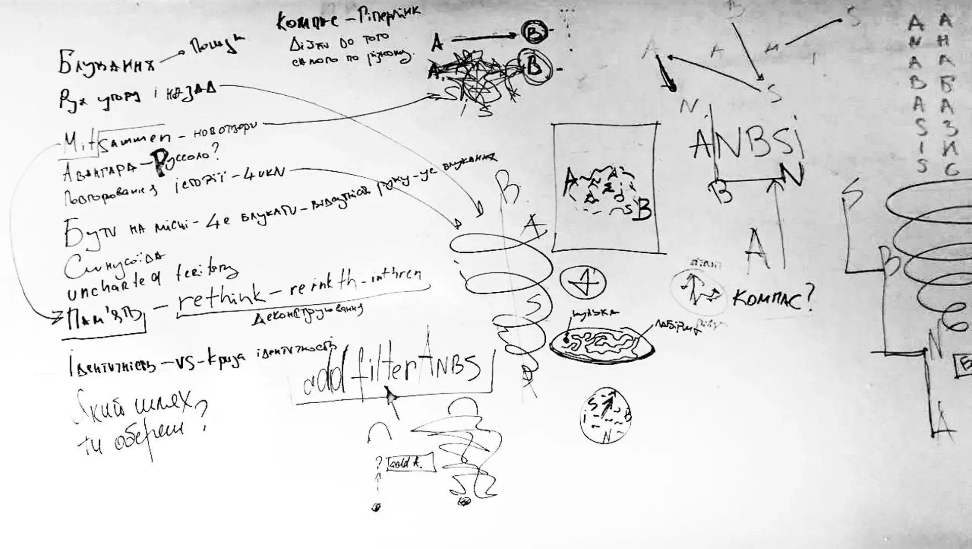 Αναβασις International Art Residency