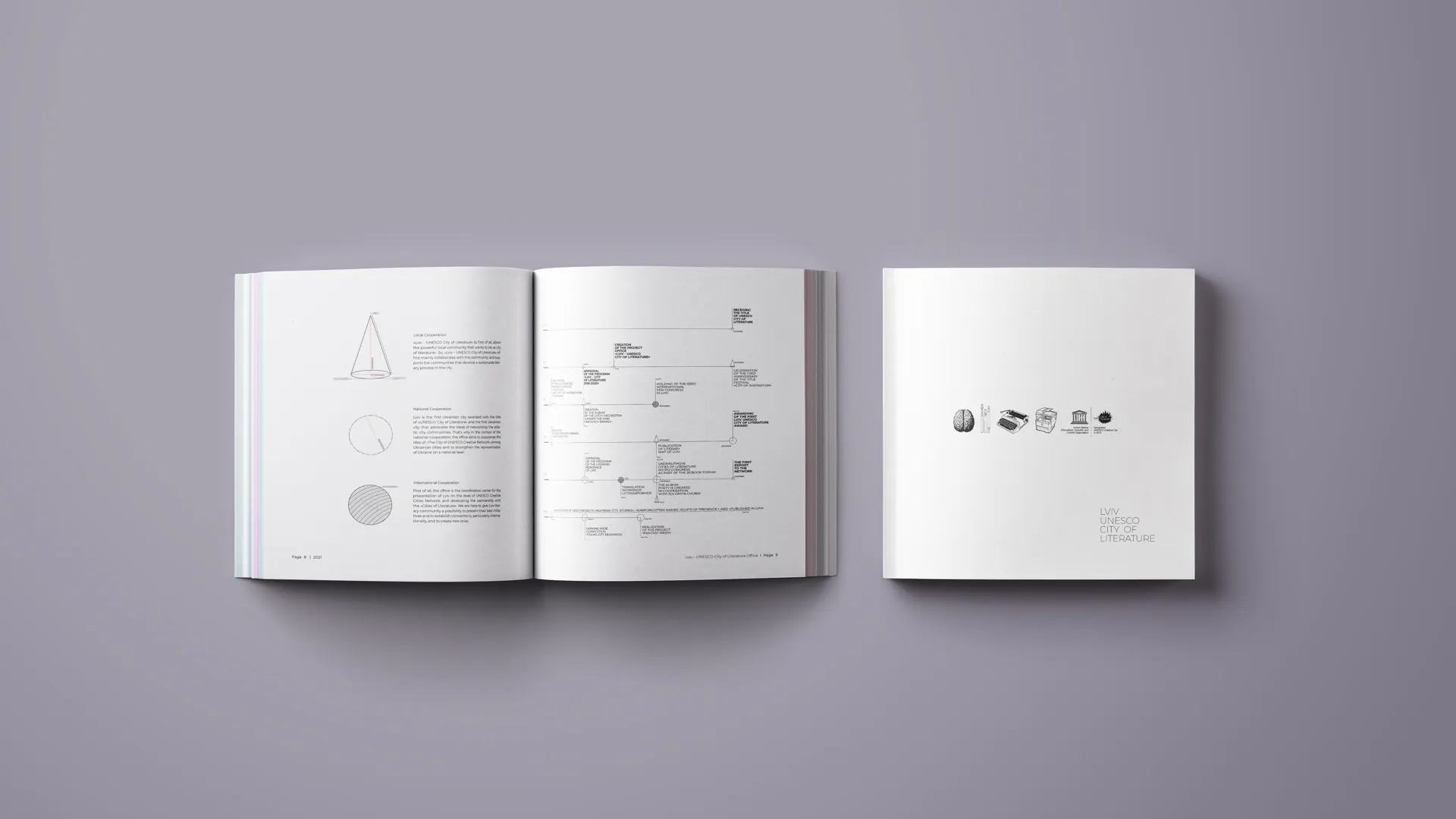 City Of Literature Portfolio Square Magazine