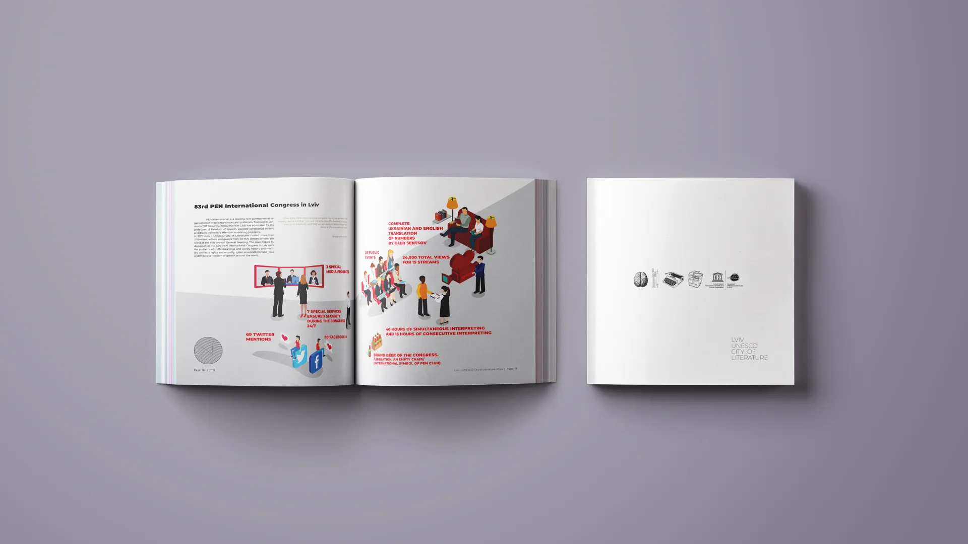 City Of Literature Portfolio Square Magazine