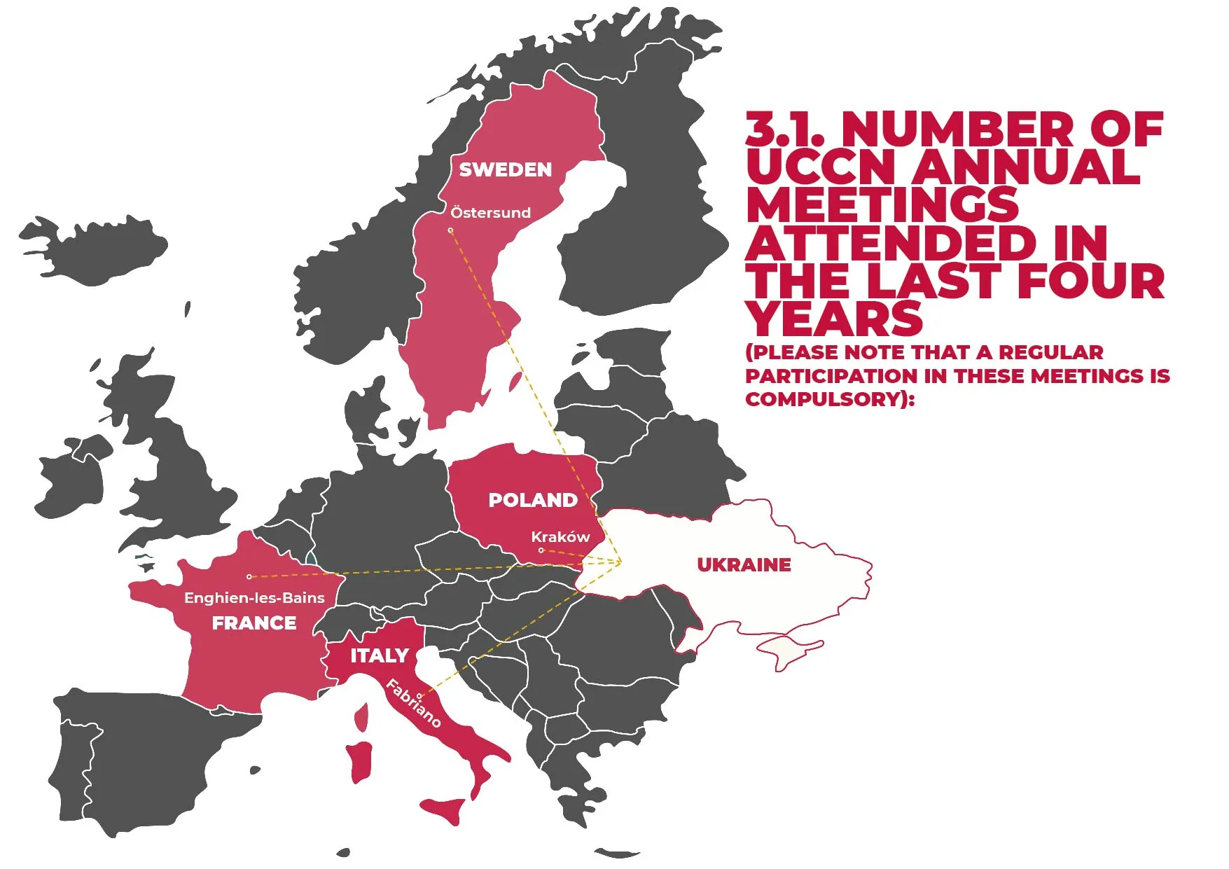 Lviv UNESCO City Of Literature Office Report